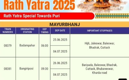 ବିଶ୍ୱ ପ୍ରସିଦ୍ଧ ପୁରୀ ରଥଯାତ୍ରା ପାଇଁ ପୂର୍ବ ତଟ ରେଳପଥ ତରଫରୁ ସ୍ୱତନ୍ତ୍ର ରେଳ ସେବା
