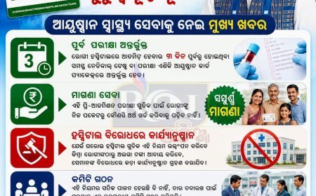 ଆୟୁଷ୍ମାନ କାର୍ଡଧାରୀଙ୍କ ପାଇଁ ରାଜ୍ୟ ସ୍ୱାସ୍ଥ୍ୟମନ୍ତ୍ରୀ ମୁକେଶ ମହାଲିଙ୍ଗ ଏକ ଗୁରୁତ୍ୱପୂର୍ଣ୍ଣ ସୂଚନା ଦେଇଛନ୍ତି। 