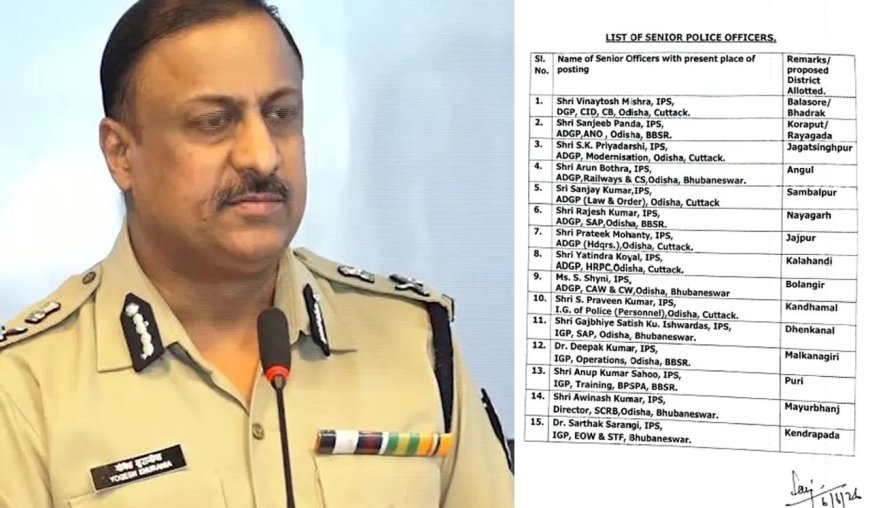 IPS ଅଫିସରଙ୍କୁ ୧୭ଟି ଜିଲ୍ଲାର ସ୍ୱତନ୍ତ୍ର ନିରୀକ୍ଷଣ ଓ ତଦାରଖ ଦାୟିତ୍ୱ.